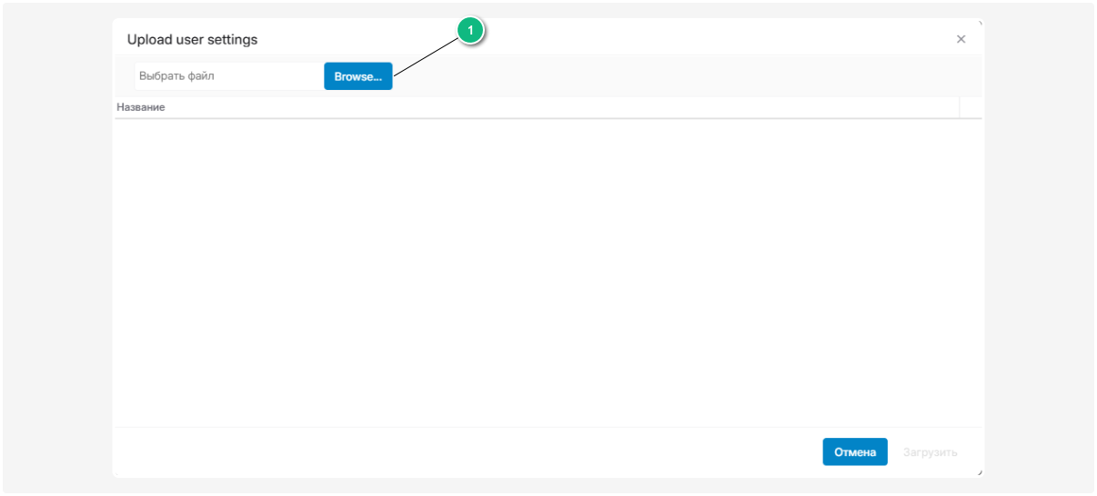 Персонал и группы