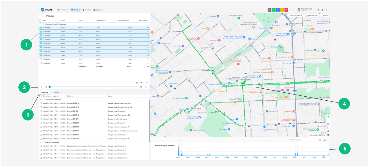 Как просмотреть историю 
