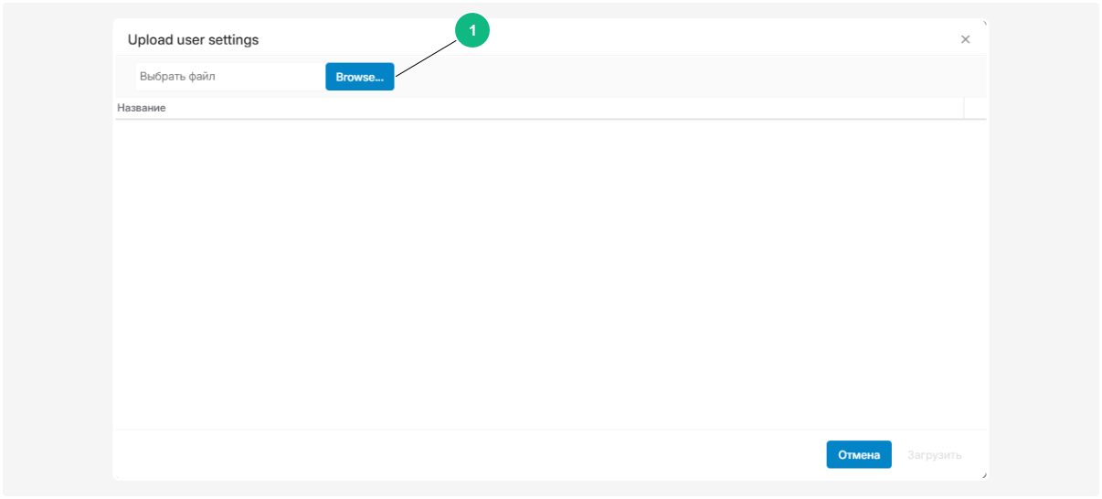 Персонал и группы