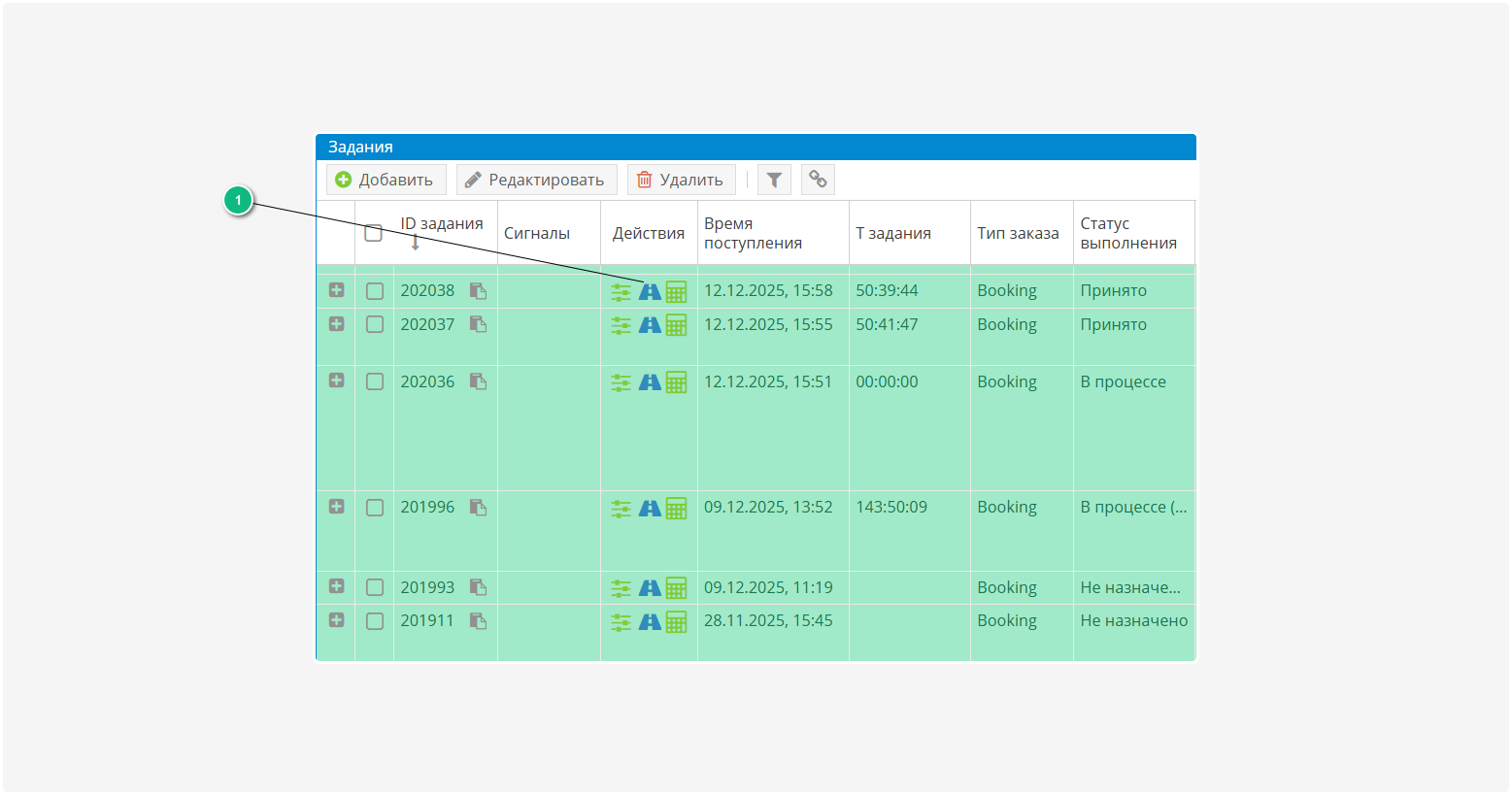 Действия с заданиями 
