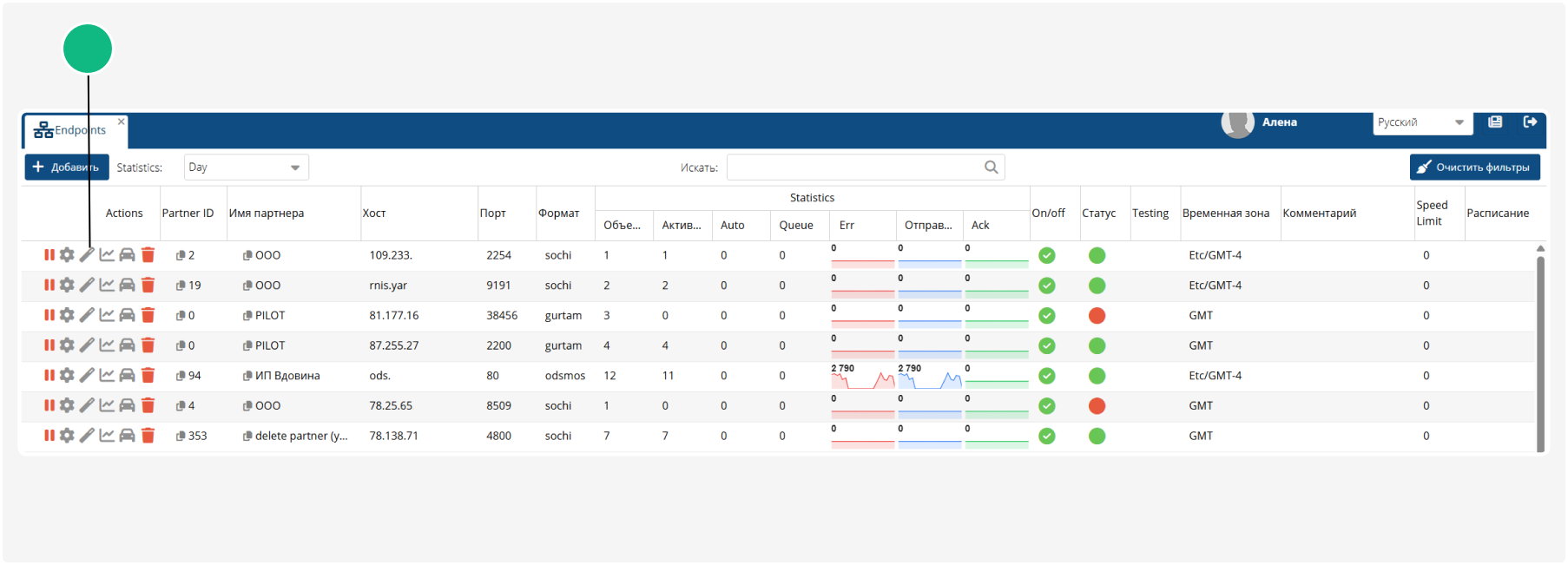 Endpoints