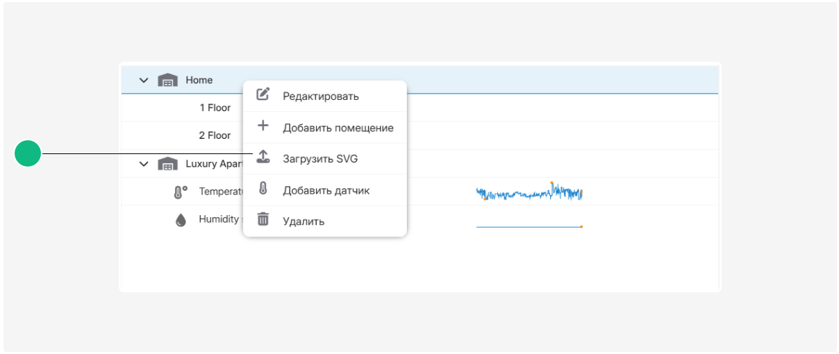 Как работать с модулем «Климат»