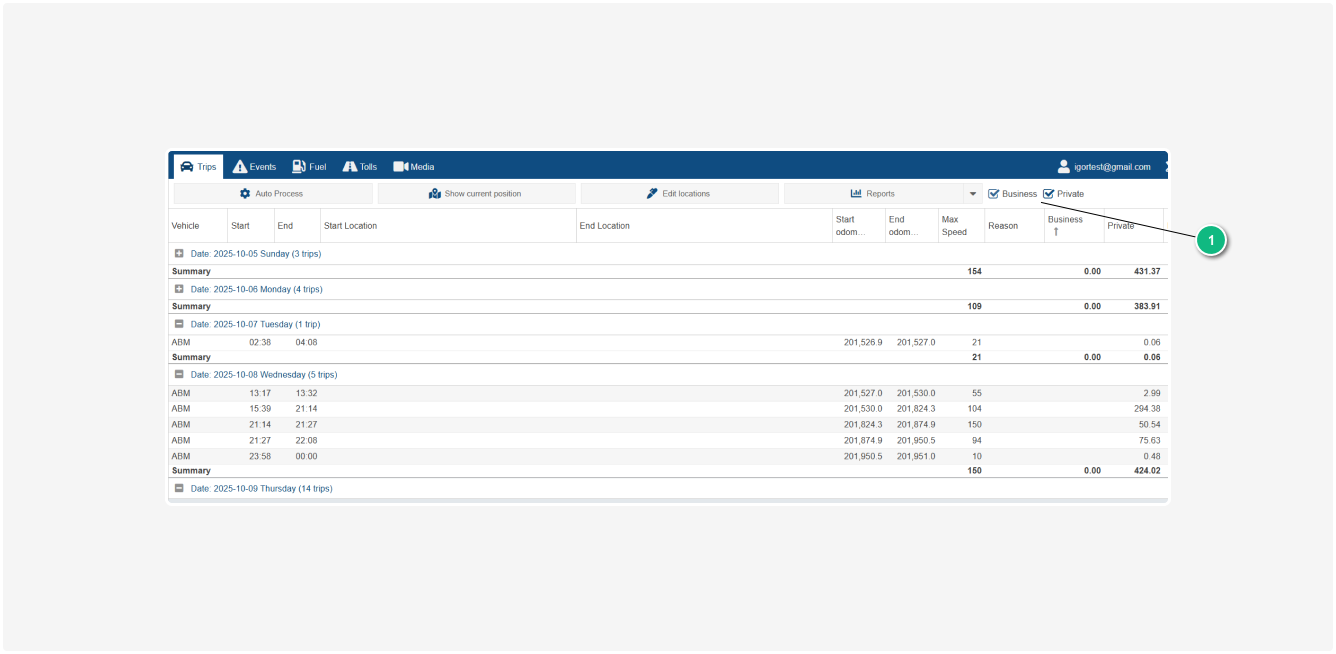 Как работать с разделами