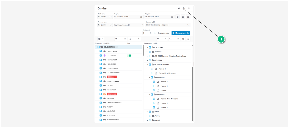 Отчёт по качеству вождения