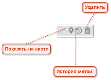 5.8.6. Модуль  RFID меток